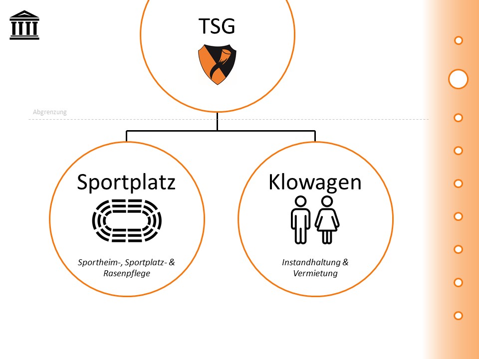 Institutionen - Abteilungen - Öffentlichkeitsarbeit